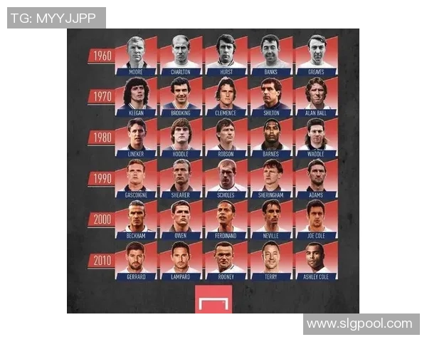 探索足球明星2游戏的魅力与乐趣，带你体验真实的足球竞技世界